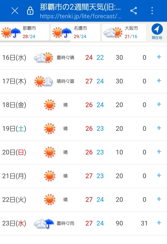 気になって！？