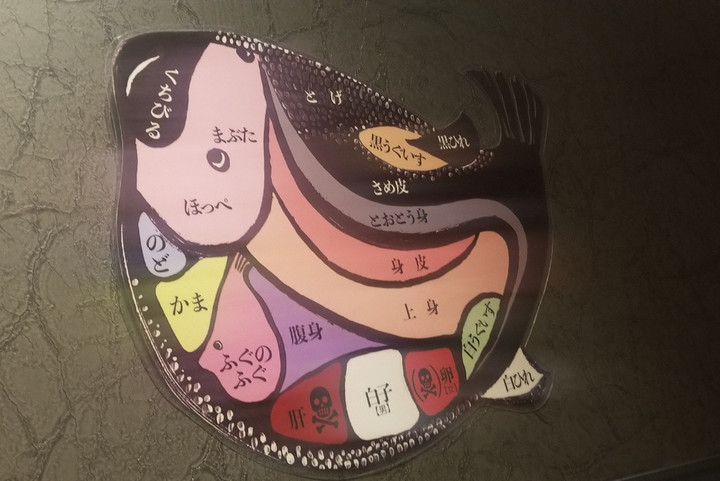 ミーティング！