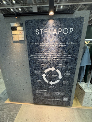 7817c54dbfe94826aa6a7e6ef6264af0_2 7817c54dbfe94826aa6a7e6ef6264af0_2